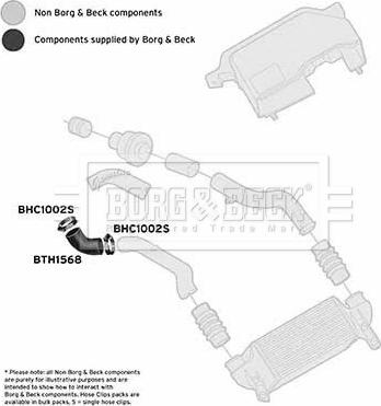 Borg & Beck BTH1568 - Pūtes sistēmas gaisa caurule autodraugiem.lv