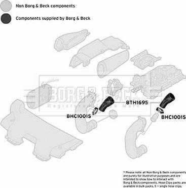 Borg & Beck BTH1695 - Pūtes sistēmas gaisa caurule autodraugiem.lv