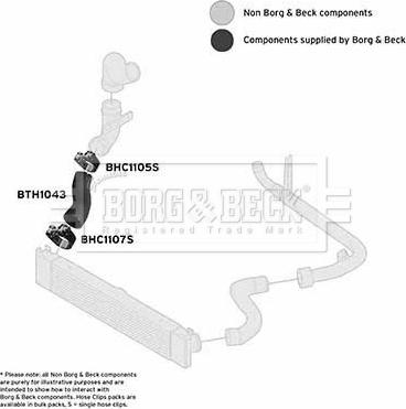 Borg & Beck BTH1043 - Pūtes sistēmas gaisa caurule autodraugiem.lv