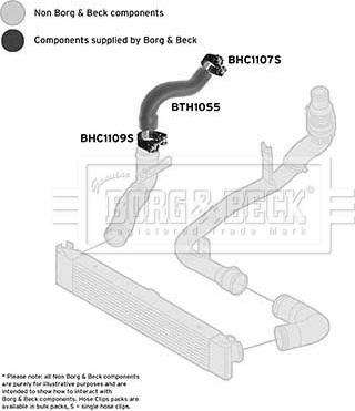 Borg & Beck BTH1055 - Pūtes sistēmas gaisa caurule autodraugiem.lv