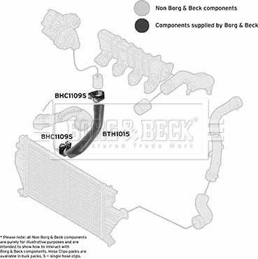 Borg & Beck BTH1015 - Pūtes sistēmas gaisa caurule autodraugiem.lv