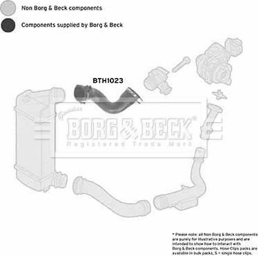 Borg & Beck BTH1023 - Pūtes sistēmas gaisa caurule autodraugiem.lv