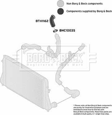 Borg & Beck BTH1162 - Pūtes sistēmas gaisa caurule autodraugiem.lv