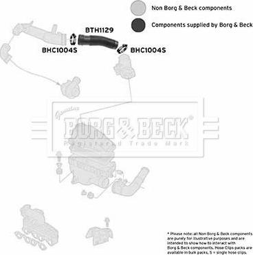 Borg & Beck BTH1129 - Gaisa tvērēja caurule, Gaisa filtrs autodraugiem.lv