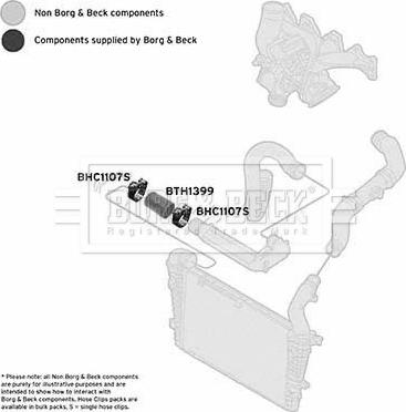 Borg & Beck BTH1399 - Pūtes sistēmas gaisa caurule autodraugiem.lv