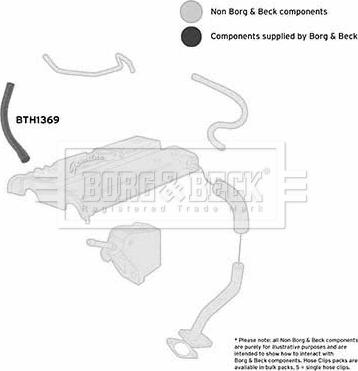 Borg & Beck BTH1369 - Pūtes sistēmas gaisa caurule autodraugiem.lv