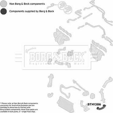 Borg & Beck BTH1386 - Pūtes sistēmas gaisa caurule autodraugiem.lv