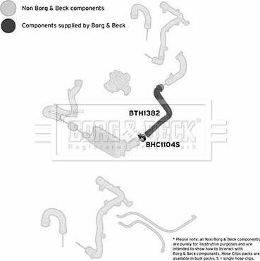 Borg & Beck BTH1382 - Pūtes sistēmas gaisa caurule autodraugiem.lv