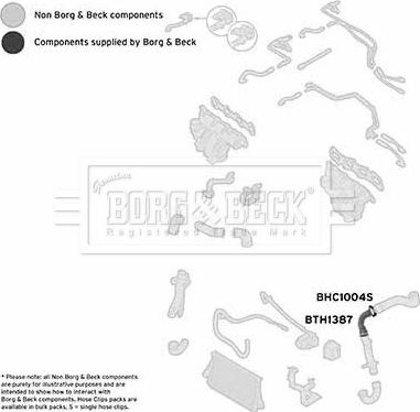 Borg & Beck BTH1387 - Pūtes sistēmas gaisa caurule autodraugiem.lv