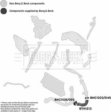 Borg & Beck BTH1213 - Pūtes sistēmas gaisa caurule autodraugiem.lv
