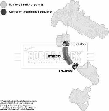 Borg & Beck BTH1233 - Pūtes sistēmas gaisa caurule autodraugiem.lv