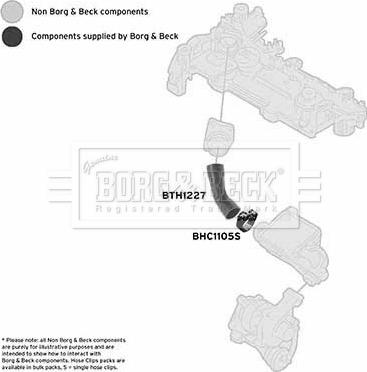 Borg & Beck BTH1227 - Pūtes sistēmas gaisa caurule autodraugiem.lv