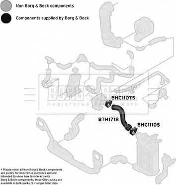 Borg & Beck BTH1718 - Pūtes sistēmas gaisa caurule autodraugiem.lv