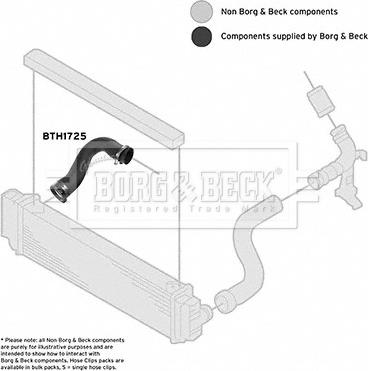 Borg & Beck BTH1725 - Pūtes sistēmas gaisa caurule autodraugiem.lv