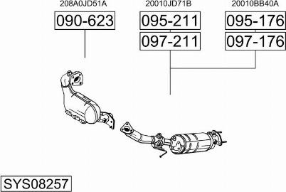 Bosal SYS08257 - Izplūdes gāzu sistēma autodraugiem.lv