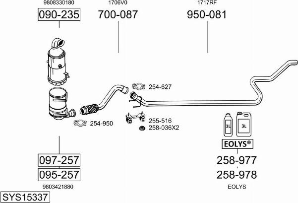 Bosal SYS15337 - Izplūdes gāzu sistēma autodraugiem.lv