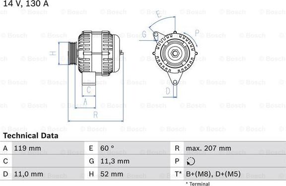 BOSCH 0 986 046 020 - Ģenerators autodraugiem.lv