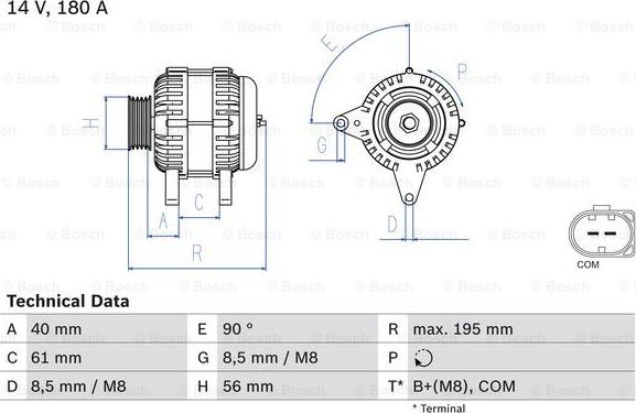 BOSCH 0 986 084 250 - Ģenerators autodraugiem.lv