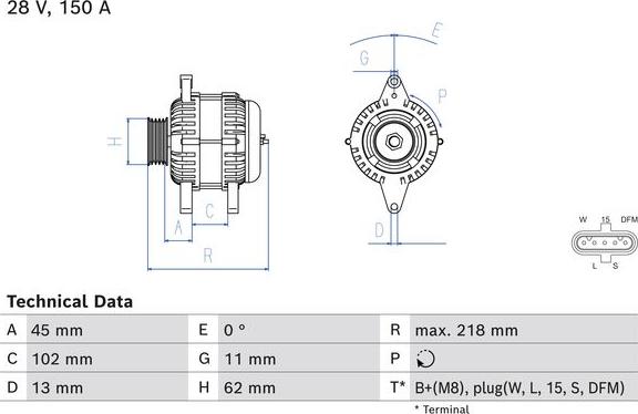 BOSCH 0 986 085 290 - Ģenerators autodraugiem.lv