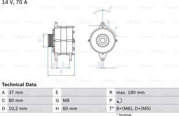 BOSCH 0 986 038 401 - Ģenerators autodraugiem.lv