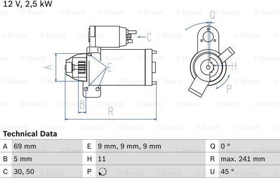 BOSCH 0 986 022 020 - Starteris autodraugiem.lv