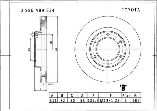 BOSCH 0 986 AB9 834 - Bremžu diski autodraugiem.lv