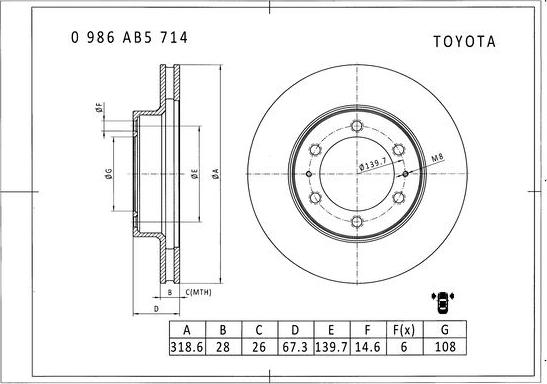 BOSCH 0 986 AB5 714 - Bremžu diski autodraugiem.lv