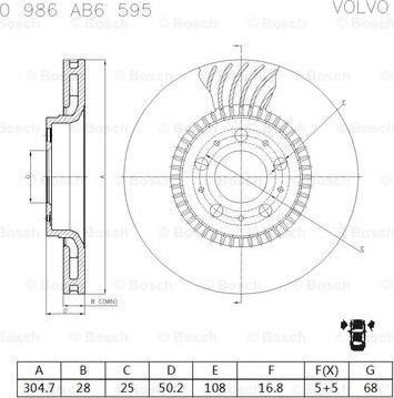 BOSCH 0 986 AB6 595 - Bremžu diski autodraugiem.lv