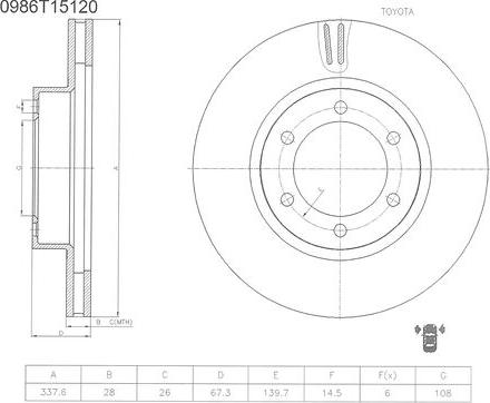 BOSCH 0 986 T15 120 - Bremžu diski autodraugiem.lv