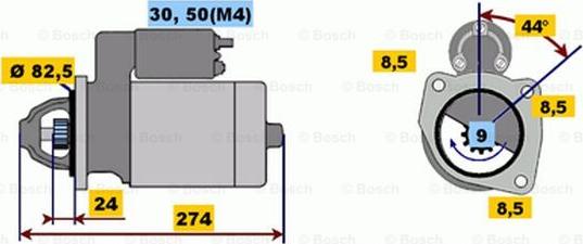 BOSCH 0 001 218 177 - Starteris autodraugiem.lv