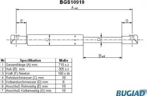 Bugiad BGS10919 - Gāzes atspere, Motora pārsegs autodraugiem.lv