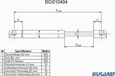 Bugiad BGS10494 - Gāzes atspere, Bagāžas / Kravas nodalījuma vāks autodraugiem.lv