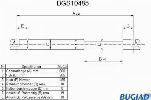 Bugiad BGS10485 - Gāzes atspere, Bagāžas / Kravas nodalījuma vāks autodraugiem.lv