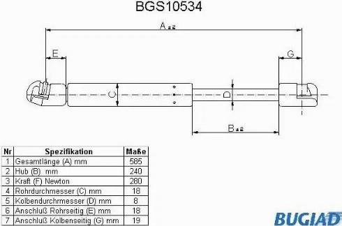 Bugiad BGS10534 - Gāzes atspere, Bagāžas / Kravas nodalījuma vāks autodraugiem.lv