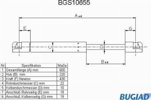 Bugiad BGS10655 - Gāzes atspere, Bagāžas / Kravas nodalījuma vāks autodraugiem.lv