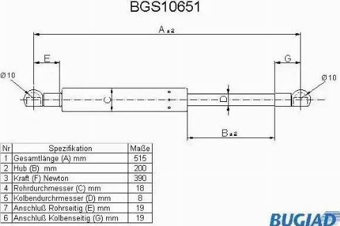 Bugiad BGS10651 - Gāzes atspere, Bagāžas / Kravas nodalījuma vāks autodraugiem.lv