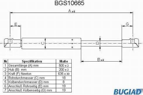 Bugiad BGS10665 - Gāzes atspere, Bagāžas / Kravas nodalījuma vāks autodraugiem.lv