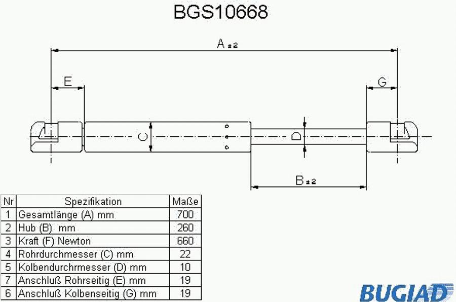 Bugiad BGS10668 - Gāzes atspere, Bagāžas / Kravas nodalījuma vāks autodraugiem.lv