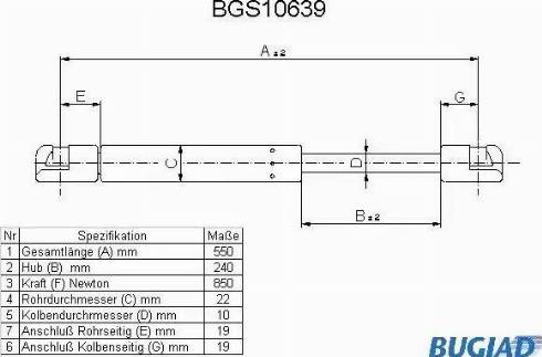 Bugiad BGS10639 - Gāzes atspere, Bagāžas / Kravas nodalījuma vāks autodraugiem.lv