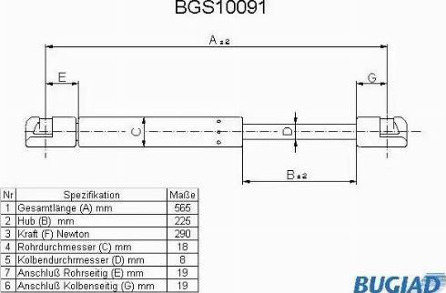 Bugiad BGS10091 - Gāzes atspere, Bagāžas / Kravas nodalījuma vāks autodraugiem.lv