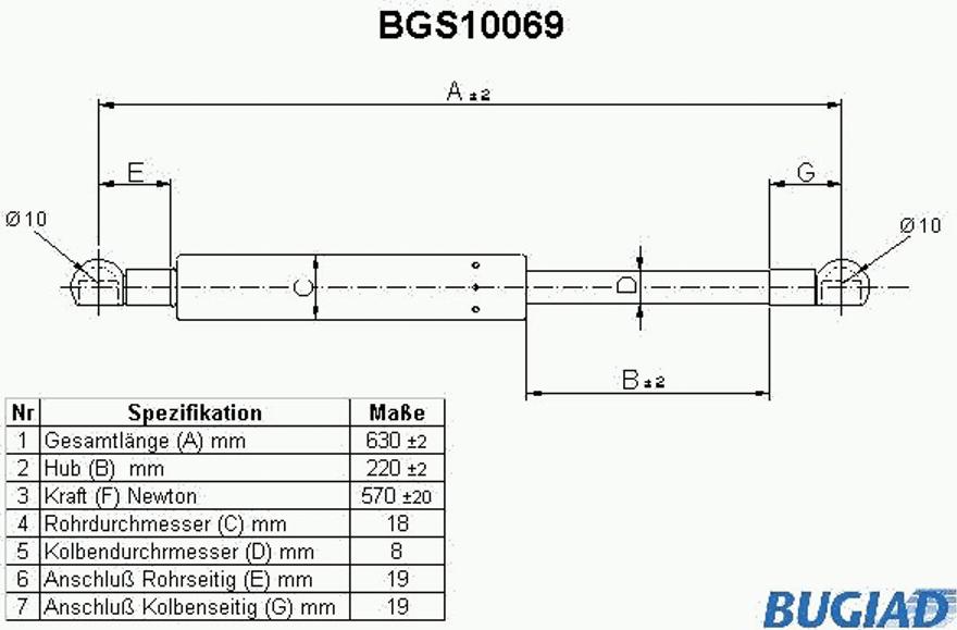 Bugiad BGS10069 - Gāzes atspere, Bagāžas / Kravas nodalījuma vāks autodraugiem.lv