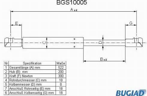 Bugiad BGS10005 - Gāzes atspere, Bagāžas / Kravas nodalījuma vāks autodraugiem.lv