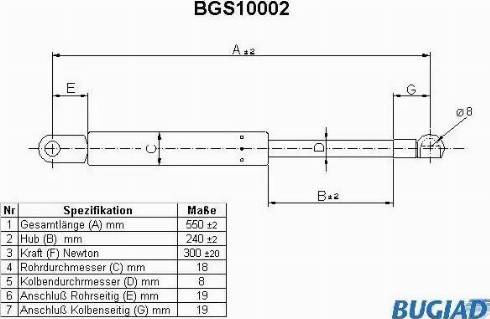 Bugiad BGS10002 - Gāzes atspere, Bagāžas / Kravas nodalījuma vāks autodraugiem.lv