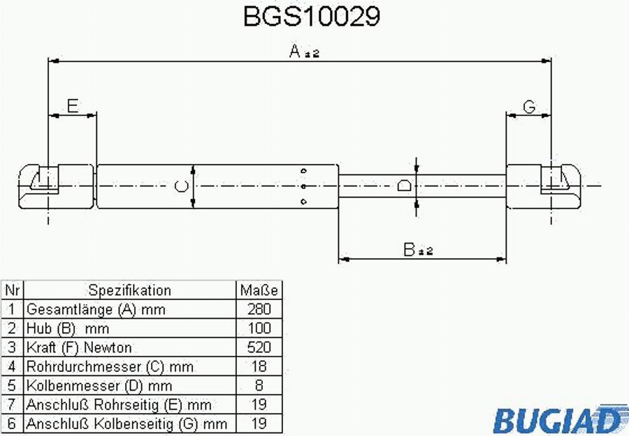 Bugiad BGS10029 - Gāzes atspere, Bagāžas / Kravas nodalījuma vāks autodraugiem.lv