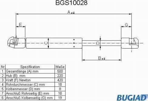 Bugiad BGS10028 - Gāzes atspere, Bagāžas / Kravas nodalījuma vāks autodraugiem.lv