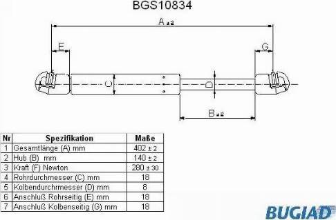 Bugiad BGS10834 - Gāzes atspere, Motora pārsegs autodraugiem.lv