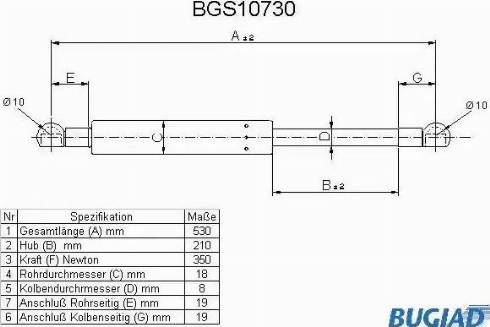 Bugiad BGS10730 - Gāzes atspere, Bagāžas / Kravas nodalījuma vāks autodraugiem.lv