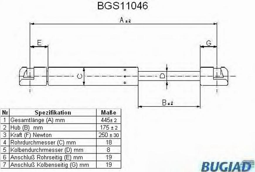 Bugiad BGS11046 - Gāzes atspere, Bagāžas / Kravas nodalījuma vāks autodraugiem.lv