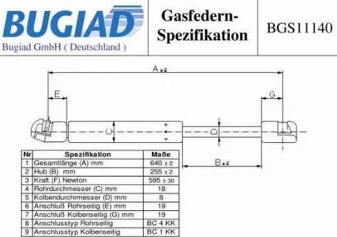 Bugiad BGS11140 - Gāzes atspere, Bagāžas / Kravas nodalījuma vāks autodraugiem.lv