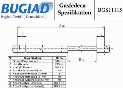 Bugiad BGS11115 - Gāzes atspere, Bagāžas / Kravas nodalījuma vāks autodraugiem.lv